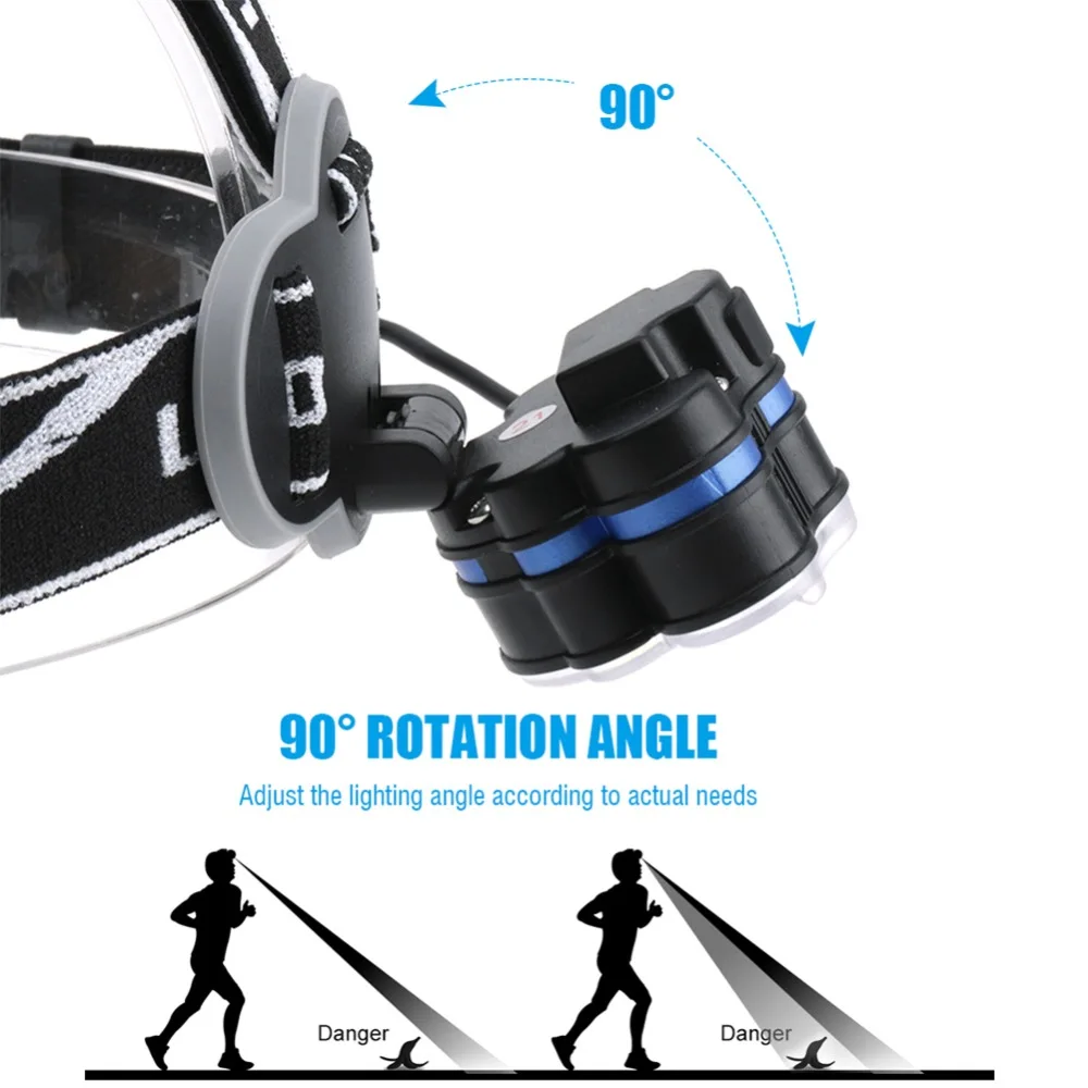 Dropshipping 6 LED T6 XPE COB Headlight Waterproof Head Torch Hunting Camping Fishing Flashlight 18650 Battery+Charger | Освещение