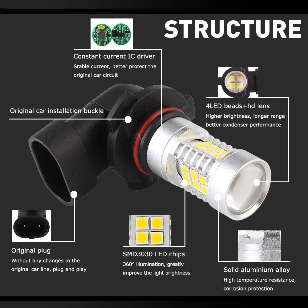 NOVSIGHT H11 H7 светодиодные противотуманные светильник ры 9005 HB3 9006 HB4 H8 H9 Автомобильные
