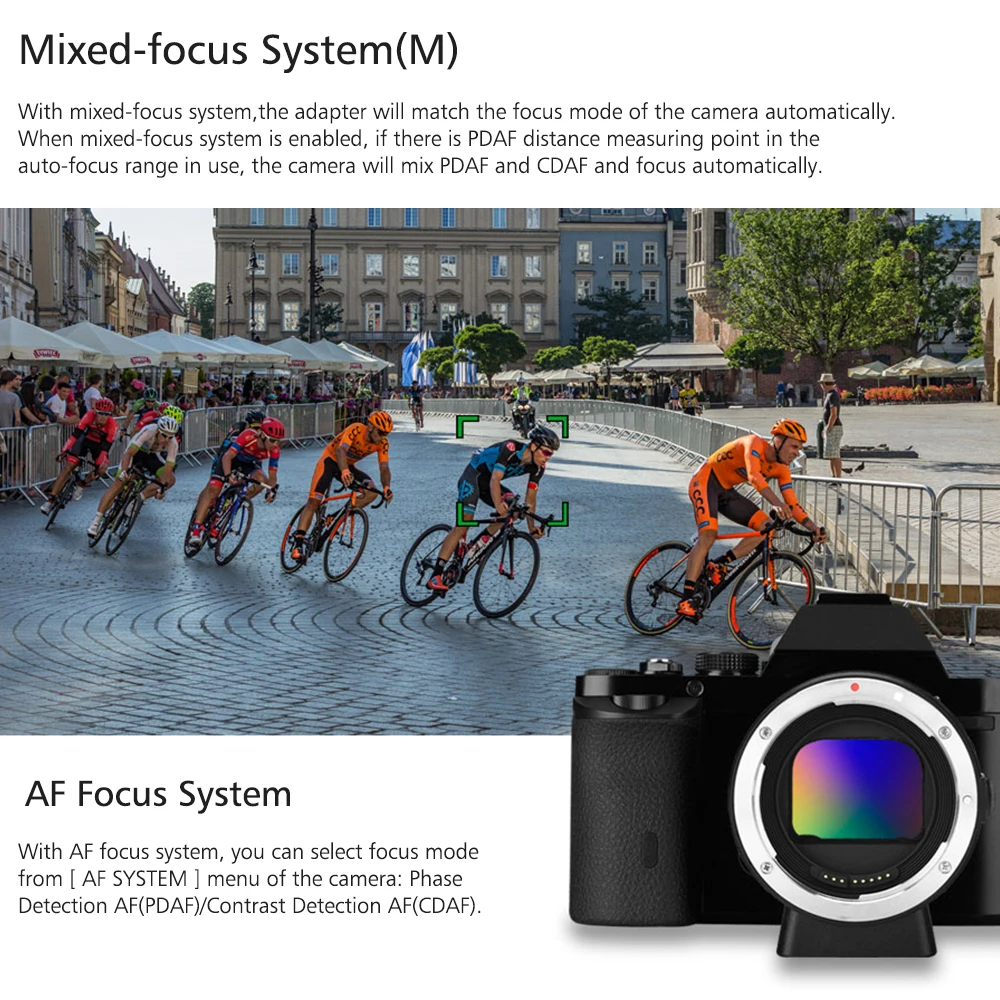Кольцо-адаптер YONGNUO Φ II для объектива Sony E-Mount Camera a6300 a6000 A7MII A7 металлический