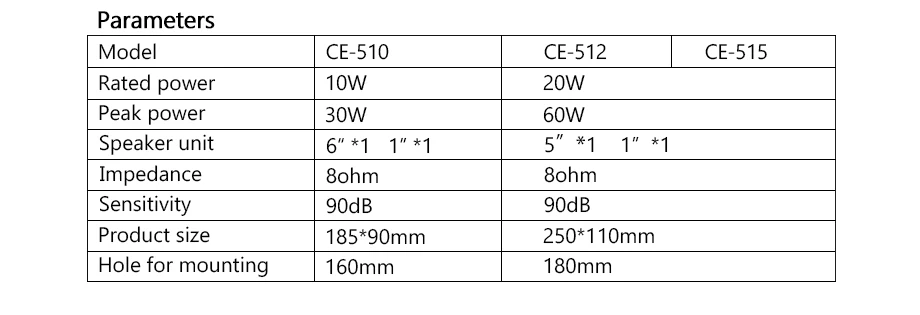 Oupushi 8 ом коаксиальный потолочный динамик HiFi качество звука домашний фон музыкальная система для воспроизведения компьютера/телефона/MP3/радио