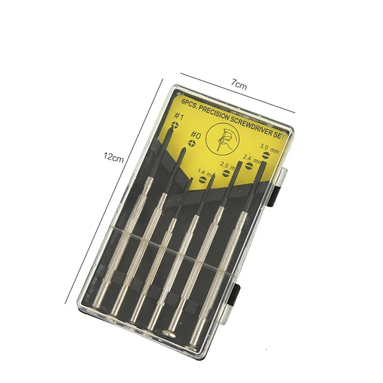 

Tool Sets
