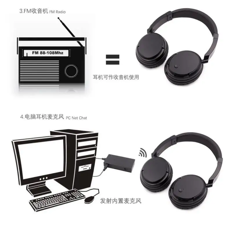 SikkiS Беспроводные Проводные Bluetooth ТВ FM наушники складные для старшего класса мобильного телефона стерео Бас Звук KST-900ST2