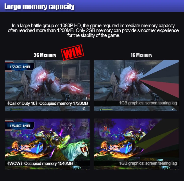 Новые видеокарты Veineda HD6850 2 ГБ GDDR5 мощнее R7 350 2 Гб карта для AMD Radeon Gamings