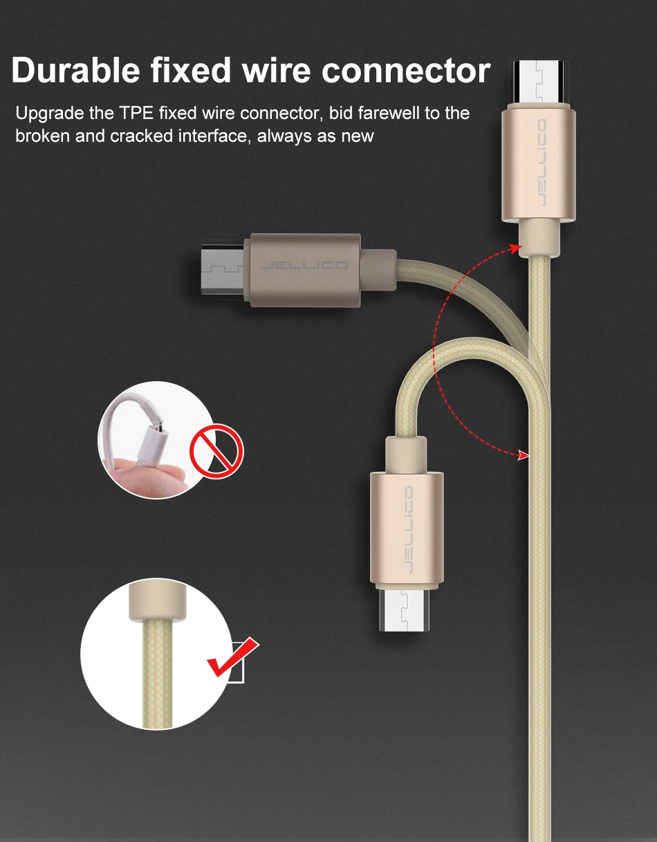 Jellico Micro USB кабель для быстрой зарядки телефона зарядное устройство адаптер кабель для передачи данных для samsung Xiaomi huawei SONY Android зарядка Microusb