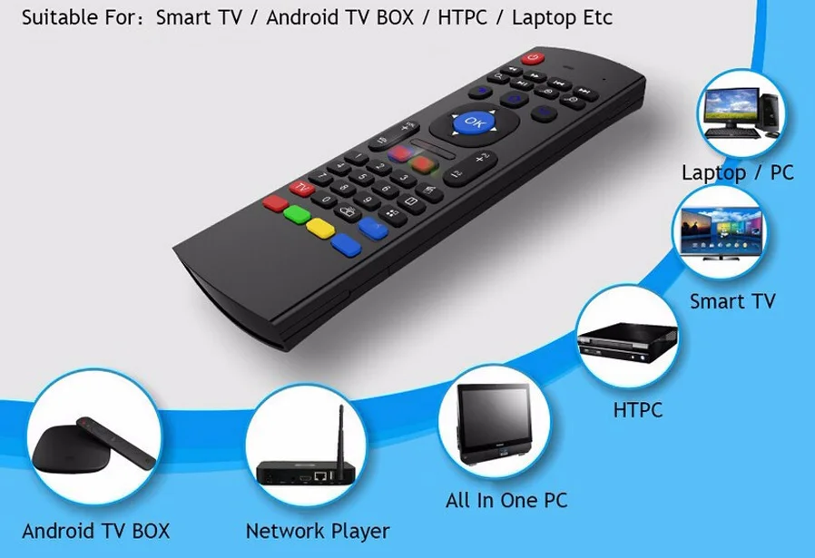 MX3 MX3-A Air mouse мини беспроводная клавиатура умный пульт дистанционного управления 2,4G IR Learning Fly Air mouse для Android tv Box