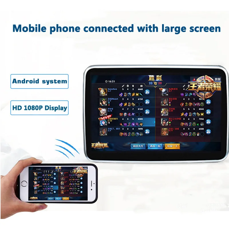 10 1 дюймов HD 1080P сенсорный экран DVD автомобиль с Android 6 0 WIFI/HDMI/USB/SD/FM/Bluetooth в