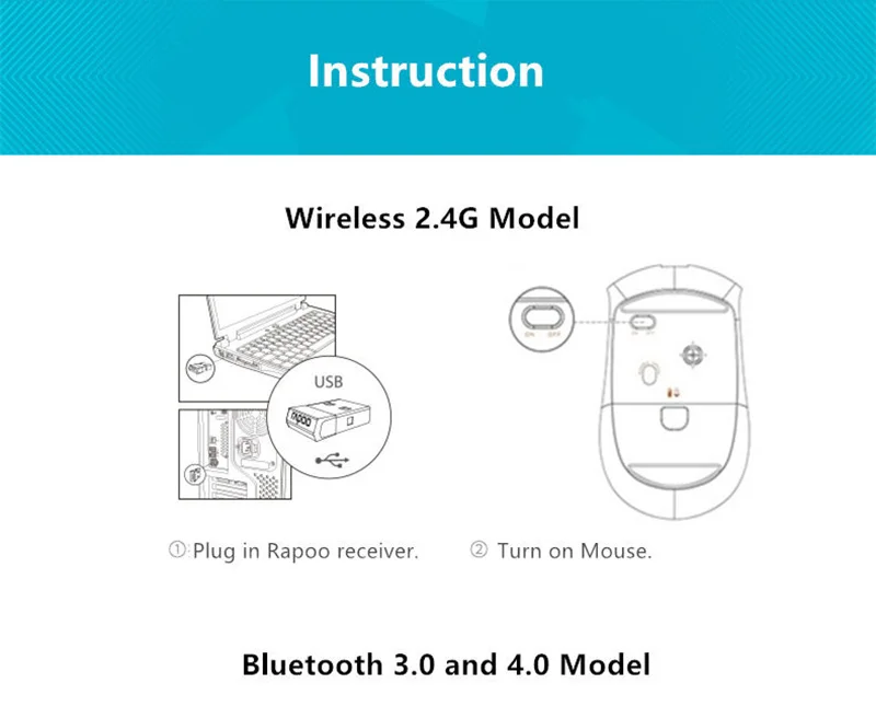Оригинальная Беспроводная мышь Rapoo 7200 M, бесшумная Bluetooth мышь с 1600 dpi Bluetooth 3,0/4,0 RF 2,4 GHz