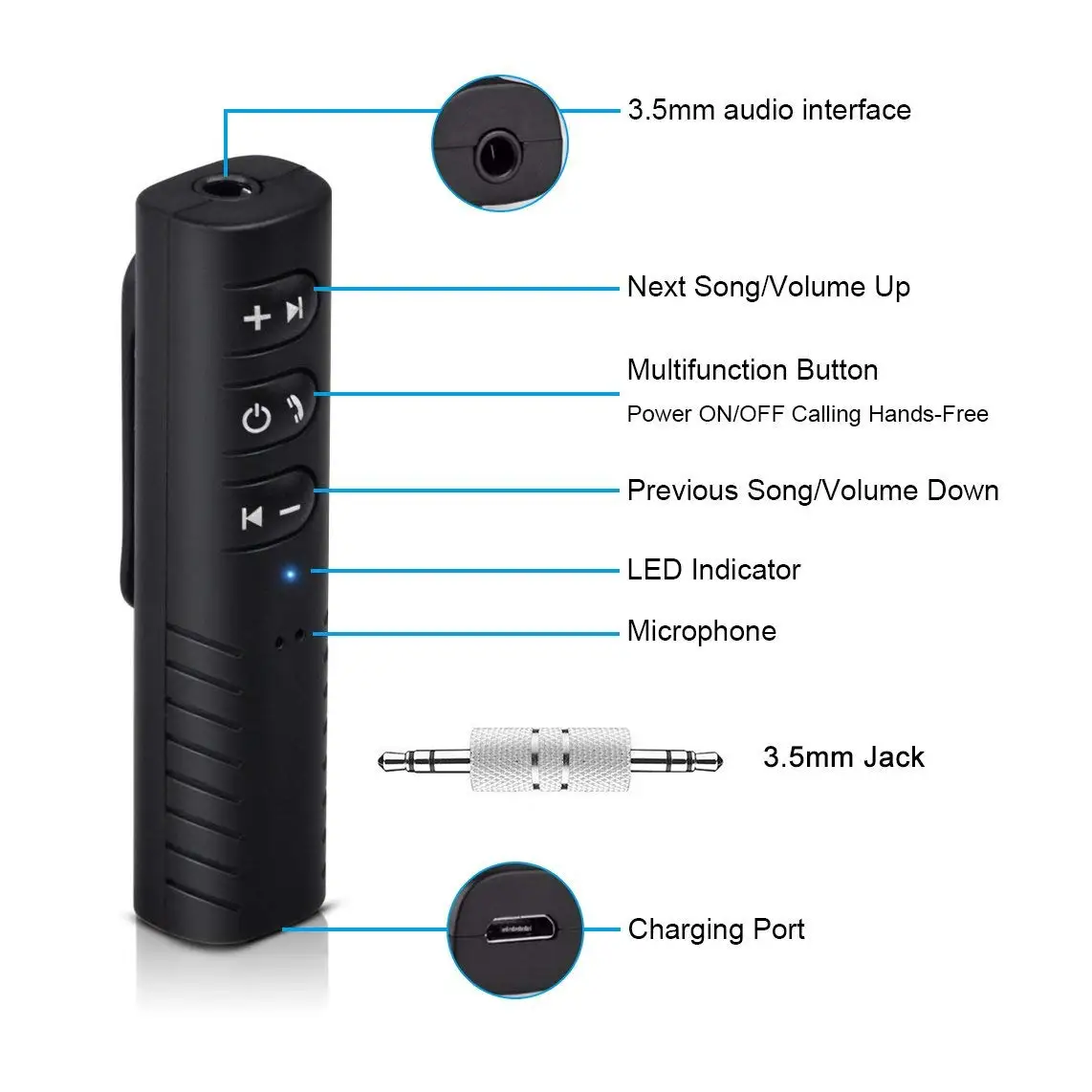 YUNCLOUD Мини Bluetooth приемник портативный Bluetooth 4,1 вспомогательный приемник Hands-free наборы беспроводной аудио адаптер для автомобиля/домашней музыки
