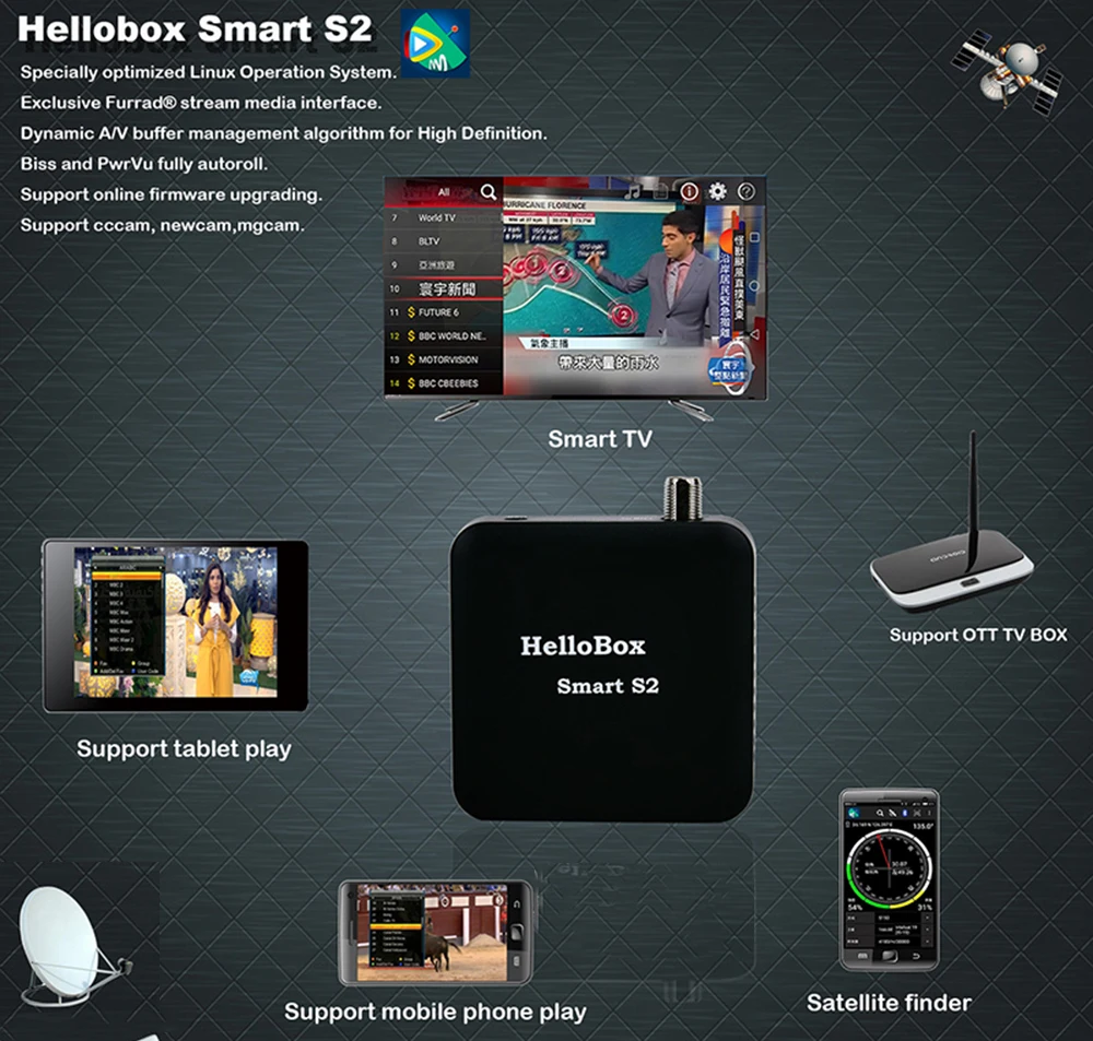 Телефон спутниковый искатель Hellobox Smart S2 DVB S2 спутниковый приемник Play на Android телефон/ПК планшет приемник dvbплеер DVBFinder