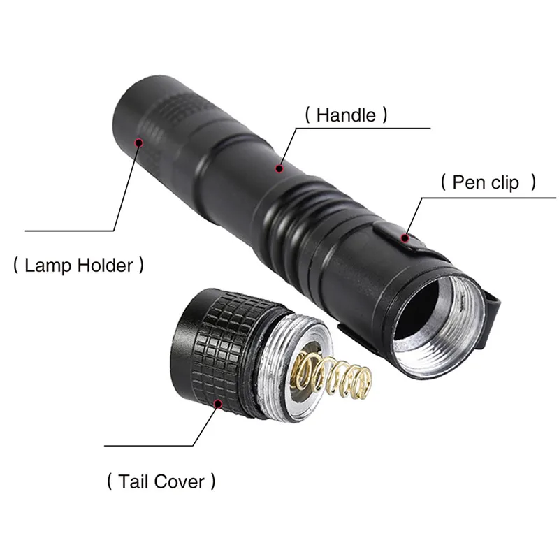 LumiParty Мини светодиодный фонарик ультра яркий удобный карманный портативный AAA