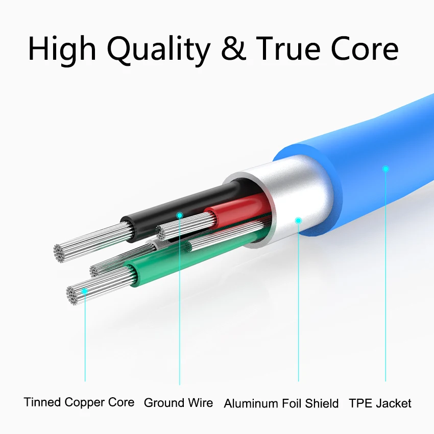 WMZ Реверсивный кабель Micro USB для быстрой зарядки кабели передачи данных 2 м 1