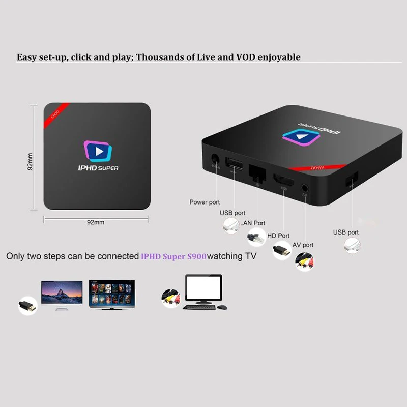 IPHD S900 IPTV BOX 2800 + прямые каналы/3000 VOD ОДИН ГОД бесплатное обслуживание включено