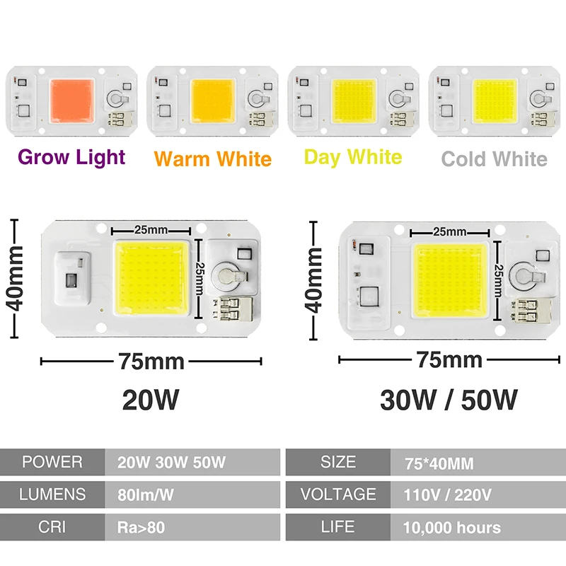 5 шт./лот Dimmable светодиодный COB Чип 20 Вт 30 Вт 50 Вт AC220V умный IC светильник для выращивания DIY дневной белый теплый холодный полный спектр белого светодиодный чип