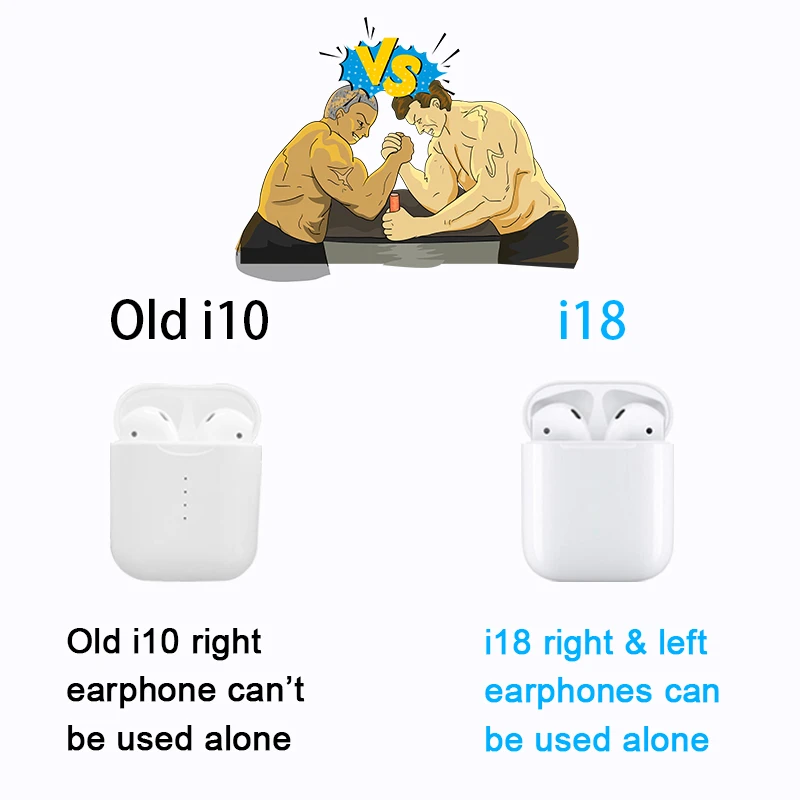 Youbina i18 pop-up TWS Earphpnes Touch mini Bluetooth 5,0 беспроводные наушники 1:1 для iPhone Android наушники