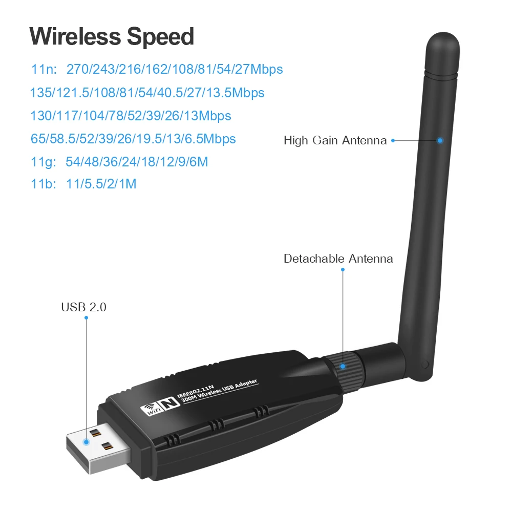 300 Мбит/с беспроводной адаптер usb антенны Wi Fi сетевой карты Lan Беспроводной ключ