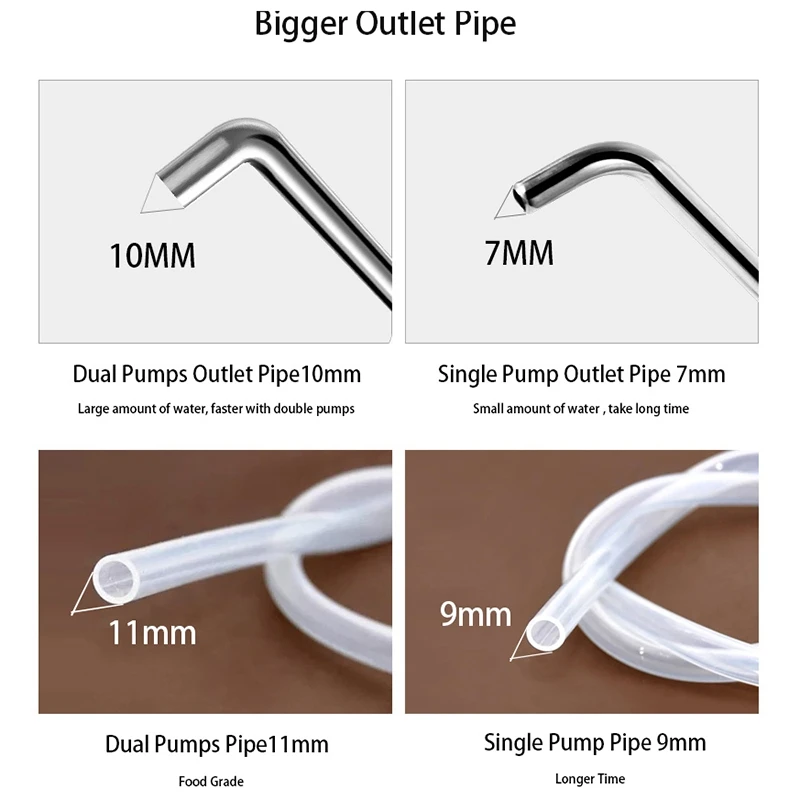 Автоматический Портативный Мини диспенсер для воды водяной насос Диспенсер Usb