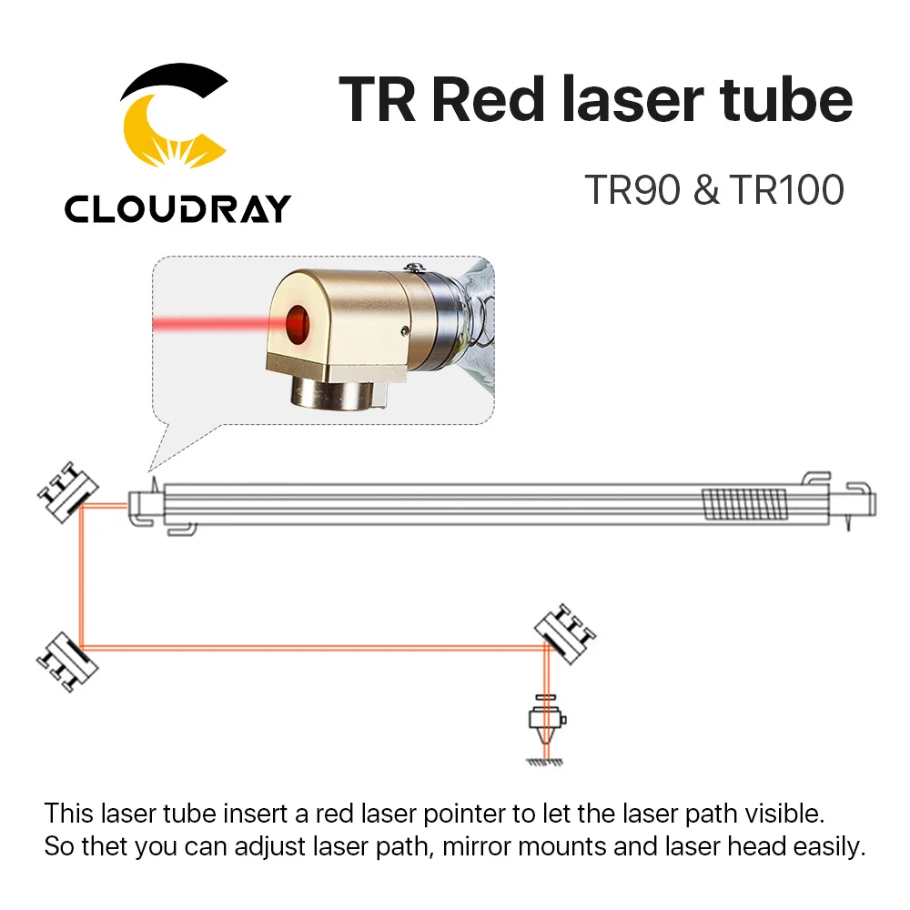 CO2 лазерная трубка SPT TR90 & TR100 90 Вт 100 деревянная коробка длина упаковки 1280 мм 1480