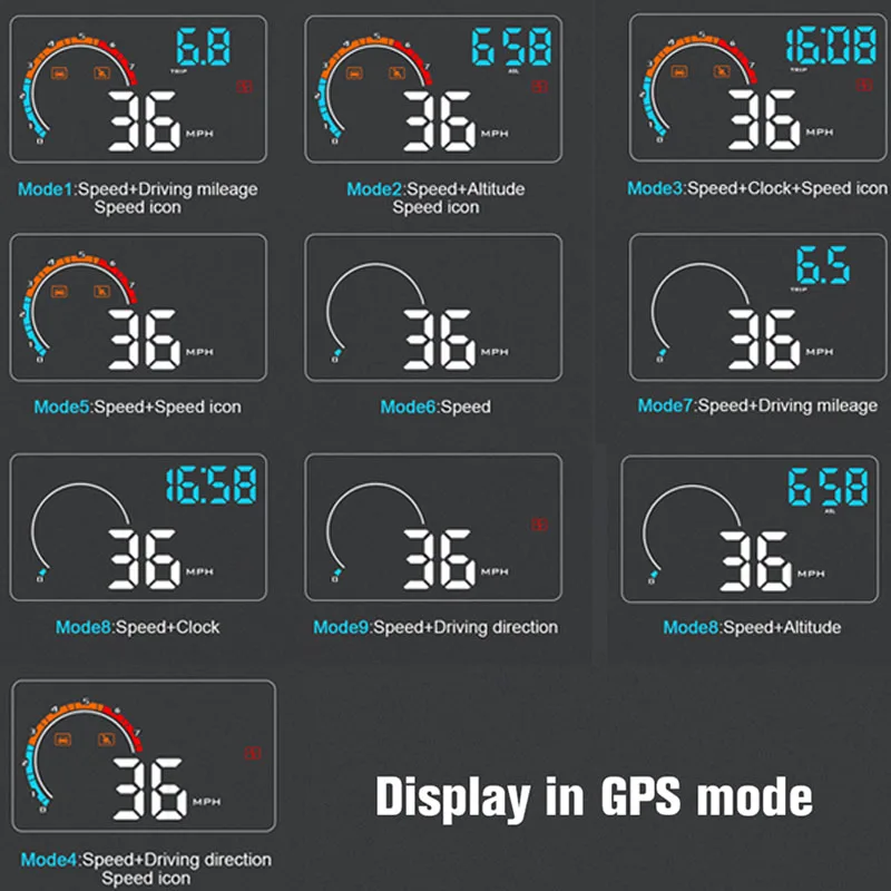Универсальный автомобильный HUD Дисплей с увеличением скорости RPM MPH лобовое