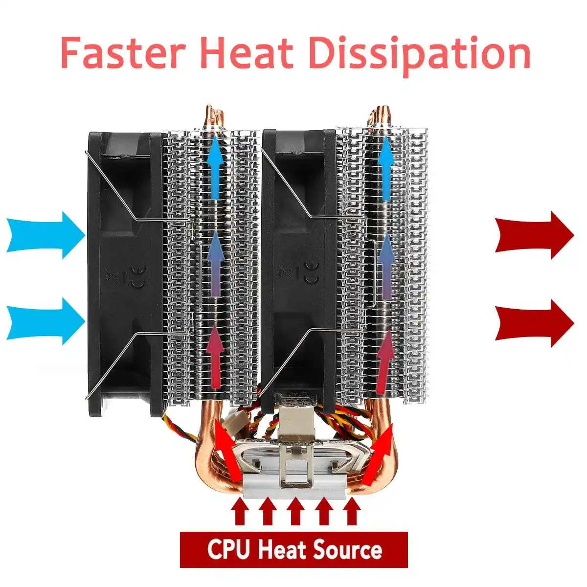 4 Медь с тепловым стержнем heat pipe Процессор кулер Dual-Башня 90 см охлаждающий вентилятор радиатора для LGA 1150/1151/1155/1156/1366/775 AMD AM3+ AM2
