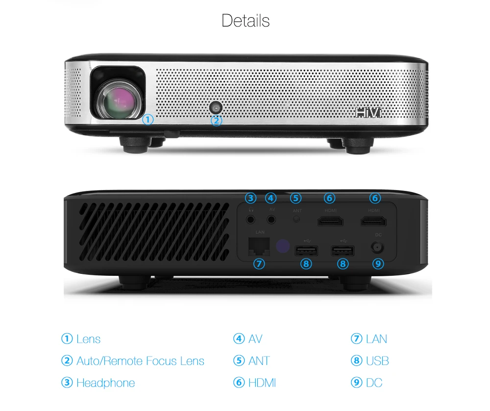 COOLUX S3 Pro DLP проектор домашний кинотеатр 1 Гб+ 16 Гб 1100 ANSI 1080P 5000: 1 Android 4,4 поддержка 4K 2,4G/5 ГГц WiFi Bluetooth 4,0