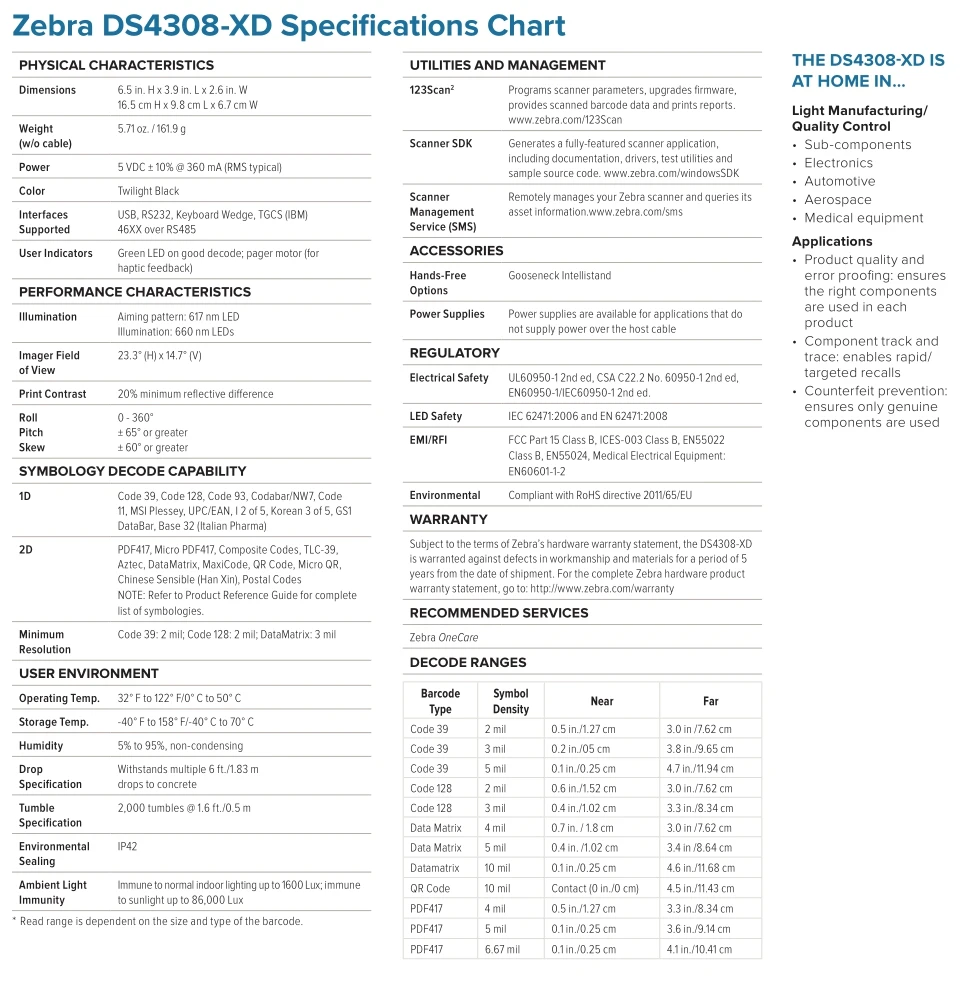 DS4308-XD 1D/2D сканер экстримальной плотности