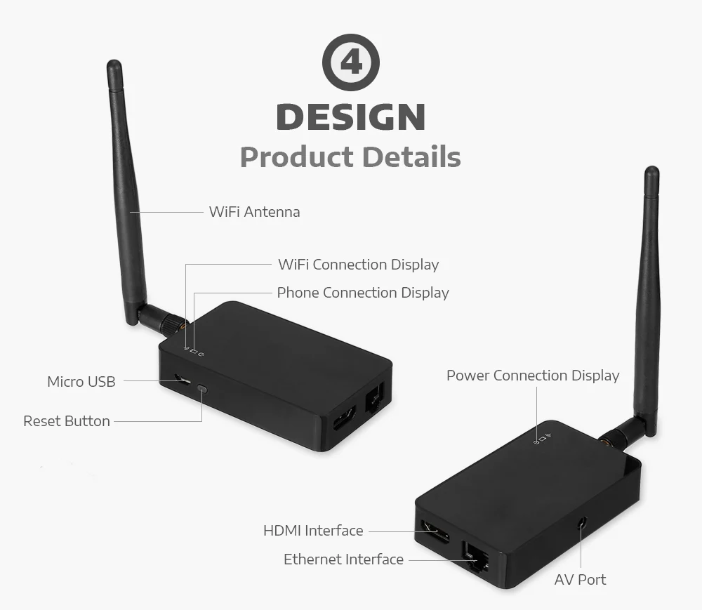 2,4/5 ГГц WiFi Дисплей Смарт Беспроводная ТВ-карта Wecast 4K HDMI Dongle Miracast/Airplay/DLNA/онлайн-зеркальное отображение для YouTube/Netflix