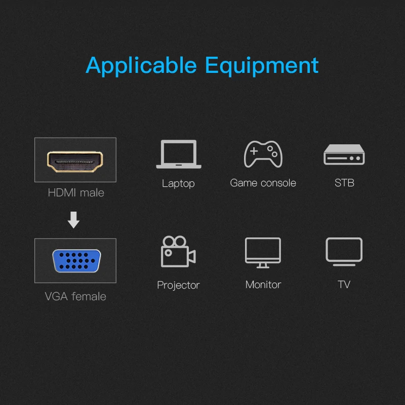 Адаптер Vention HDMI-VGA с цифровым и аналоговым видео аудио конвертером кабель 1080p для