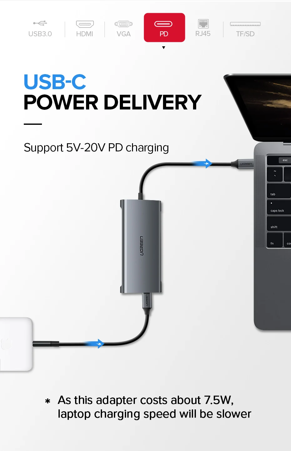 Ugreen usb-хаб C концентратор для нескольких USB 3,0 HDMI адаптер док-станция для MacBook Pro Аксессуары USB-C type C 3,1 разветвитель 3 порта USB C концентратор