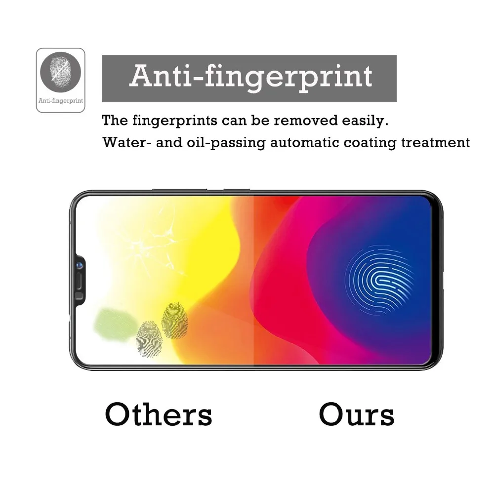 Закаленное стекло 9H с полным покрытием для VIVO Z1 Z1i Z3 Защита экрана Z3i X21 Y85 Y83