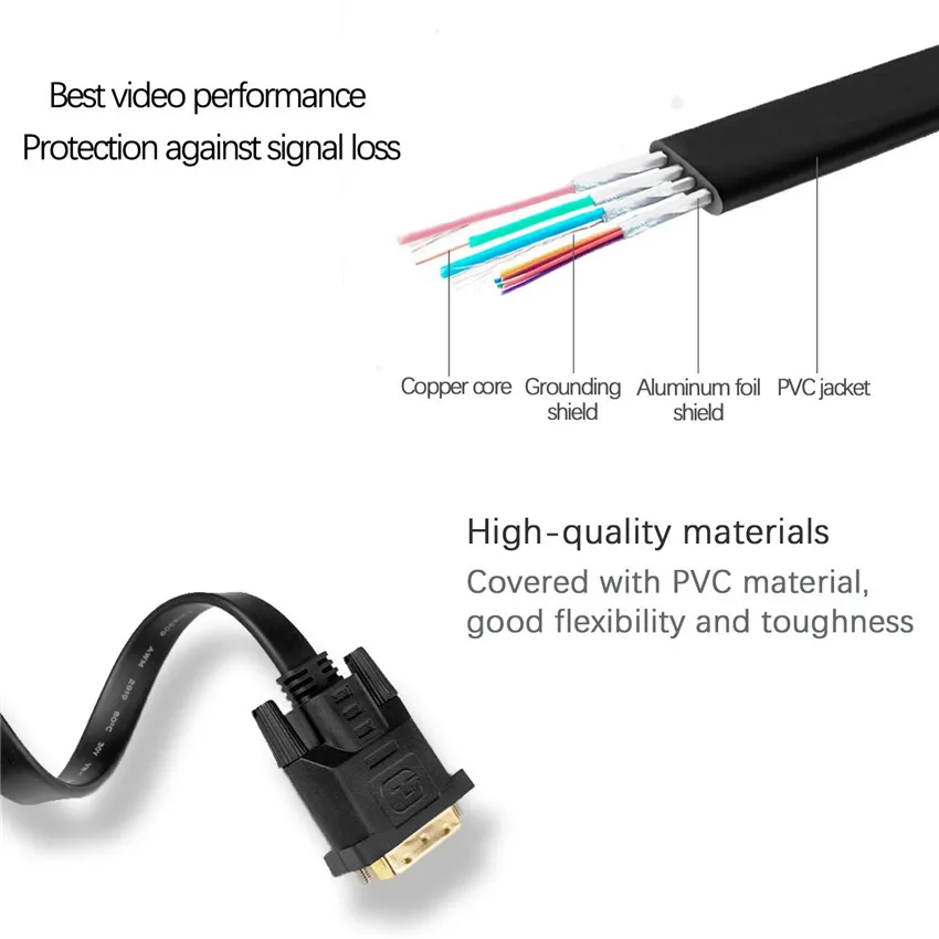 Адаптер DVI-i 24 + 1 к VGA переходник типа Папа-VGA с позолоченным 1080P цифровым видео