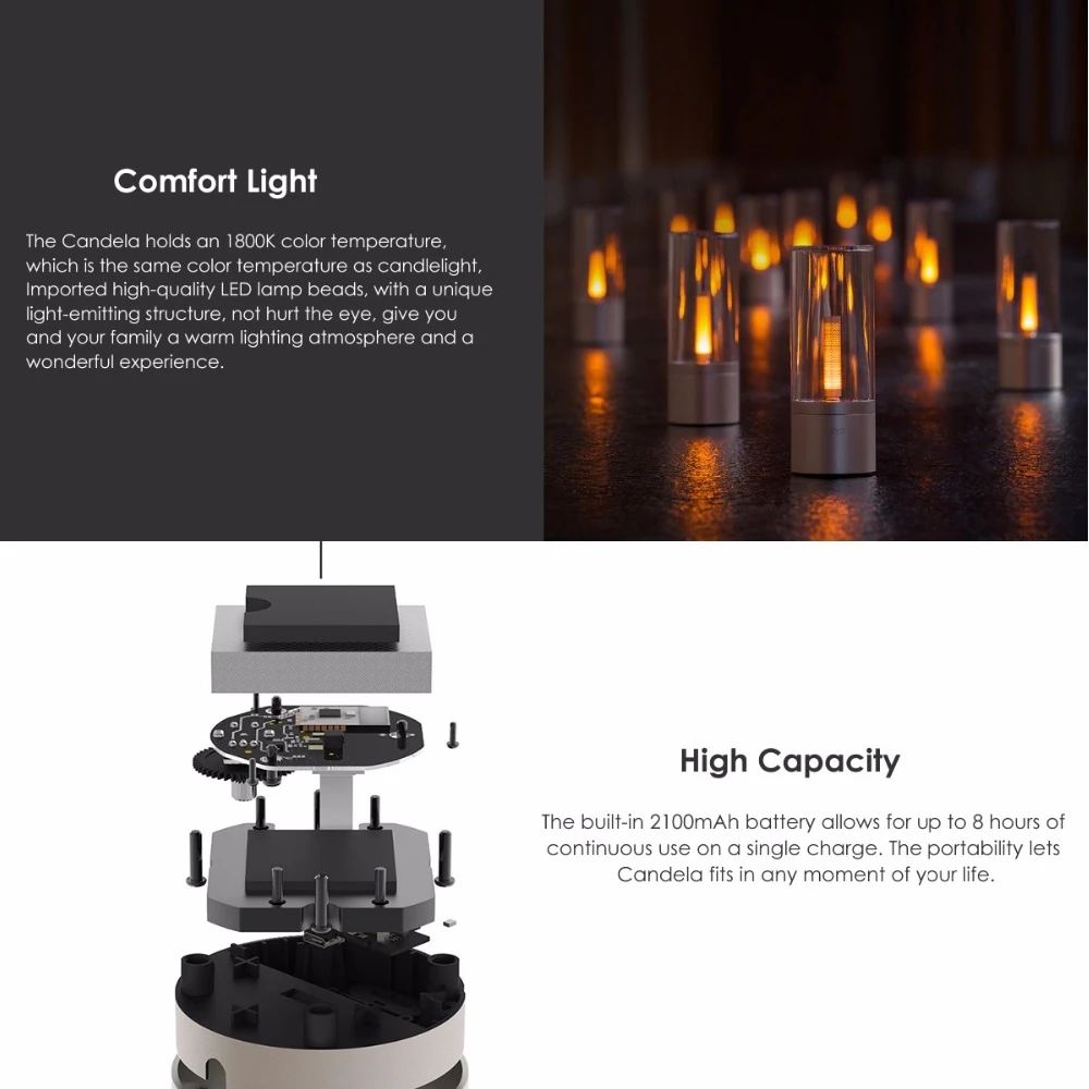 Хит продаж оригинальный xiaomi YEELIGHT Candela умный светодиодный ночник с управлением