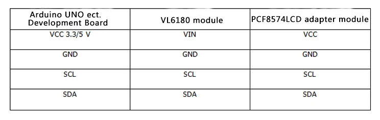 VL6180 VL6180X начиная Сенсор дальномер оптический модуль для Arduino I2C Интерфейс 3,3 5 V ИК-излучатель окружающий свет TOF