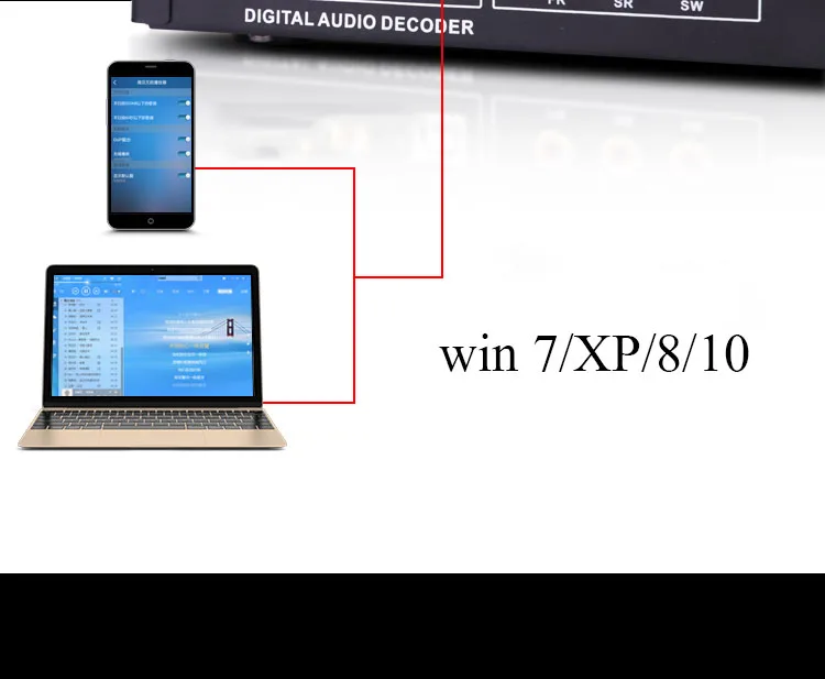 Lusya 5,1 аудио декодер dts CS493264 AC-3 декодирование hifi компьютер внешняя звуковая карта 192 кГц 24bit T0692