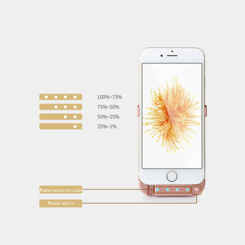 Портативный 5000 мАч зарядное устройство чехол для iPhone 6 6s 8000 зарядный plus внешний