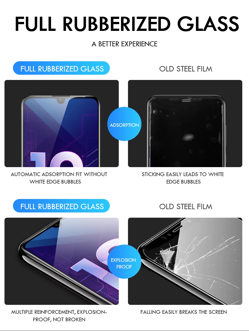 Закаленное стекло для huawei Honor 10i 20i 8S 8A 8C 8X MAX, защита переднего экрана для Y5 Y6 Y7 Pro Y9 P Smart, пленка на весь экран