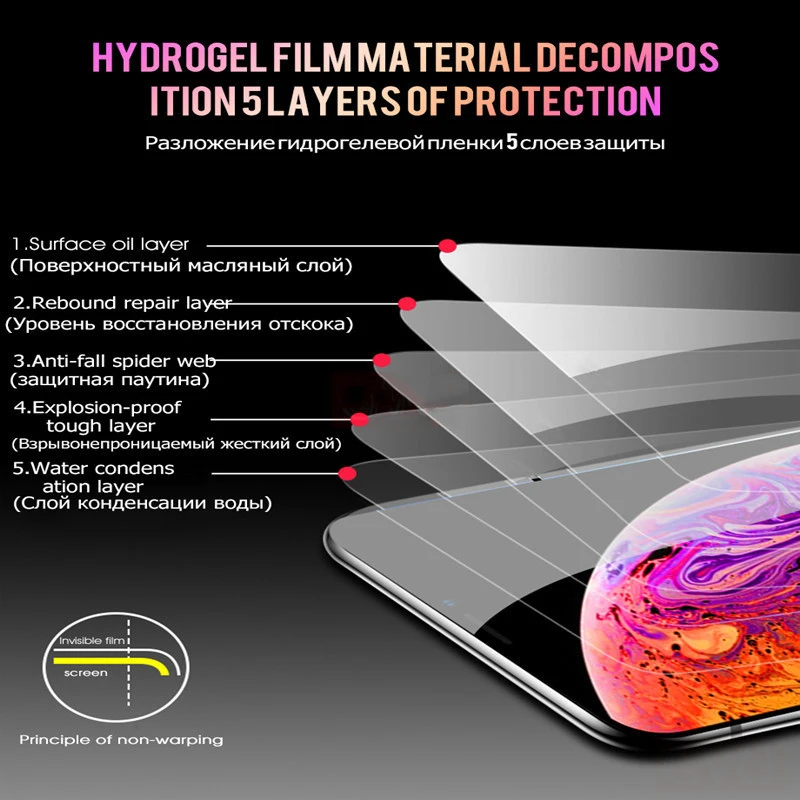 3D Защита экрана для iPhone XS Max XR X 8 7 Plus полное покрытие мягкая Гидрогелевая Защитная