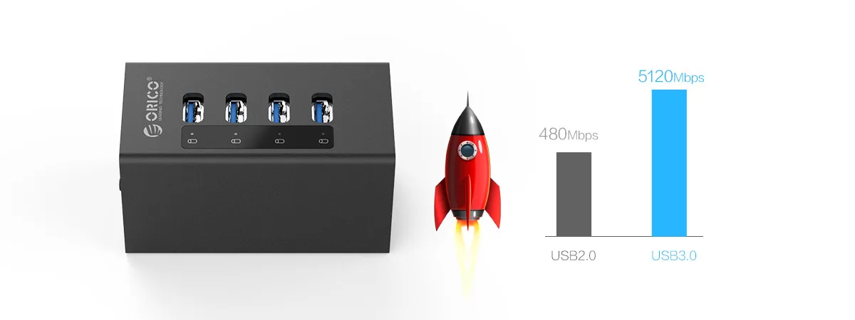 4 порта тип-b 5 Гбит/с супер скорость передачи USB3.0 концентратор Алюминиевый сплав USB 3,0 Ethernet адаптер для ноутбука мобильного телефона, A3H4