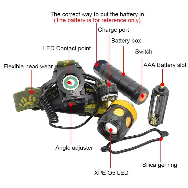 Новый 2in1 светодиодный налобный фонарь и фонарик аккумуляторный XPE Q5 зум на голову