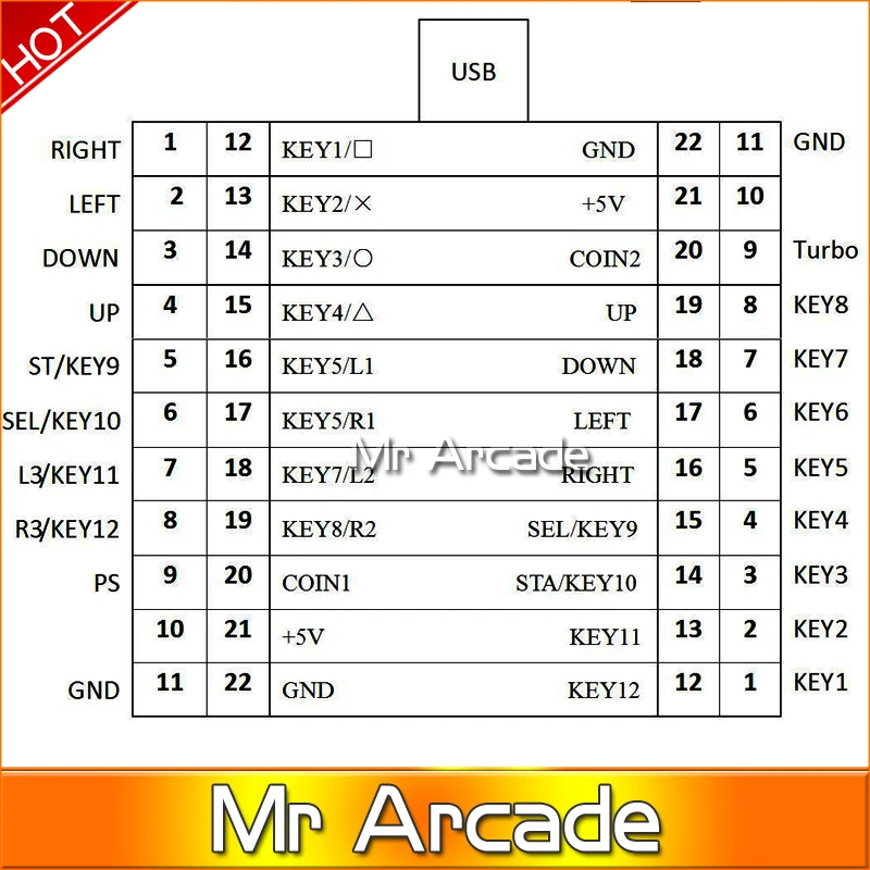 DIY PC PS/3 2 в 1 аркадный контроллер игрока MAME мультикадная клавиатура кодировщик USB