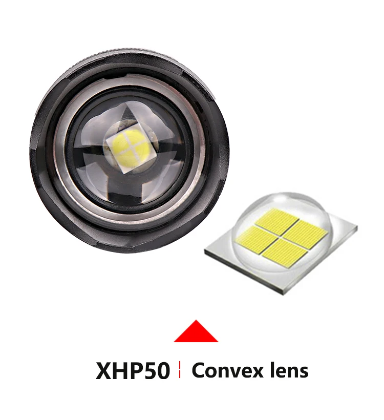 Yunmai 5000лм XHP70.2& XHP50 перезаряжаемый Мощный тактический светодиодный фонарик, светильник, мощность 18650 26650, батарея