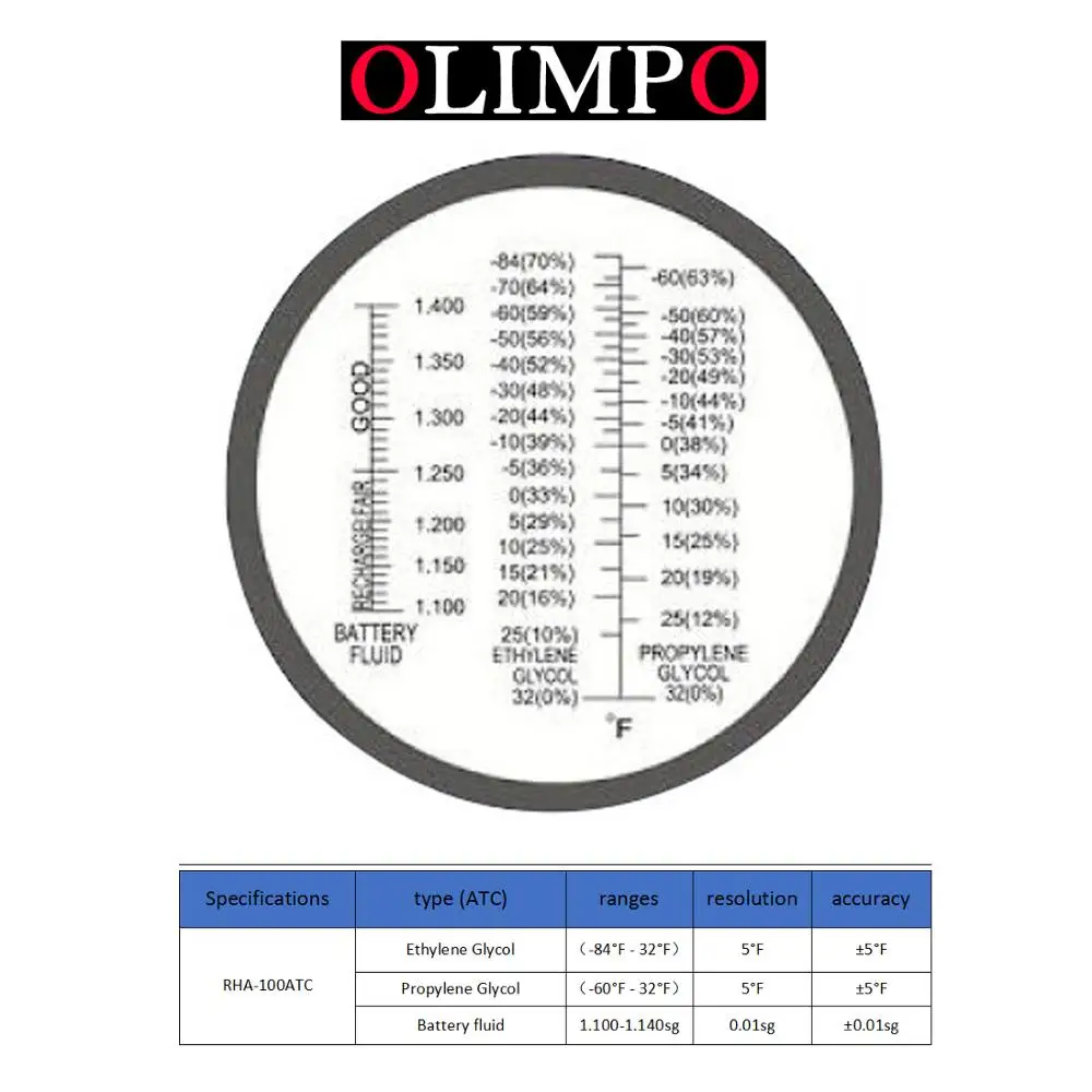 Olimpo рефрактометр 3 в 1 RHA-100ATC процент Гликоля с 'F фаренгейтом автомобильный аккумулятор жидкость 1,000-1.400sg автомобильный тестер хладагента
