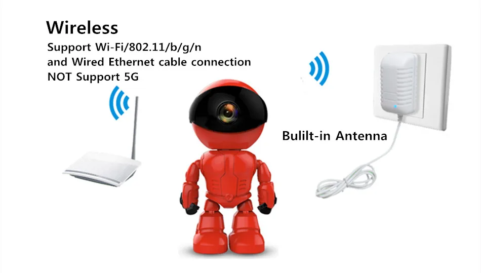 IP-камера S2 робот 1080P HD Wi-Fi беспроводная PTZ Двусторонняя аудиосвязь P2P Onvif сетевая