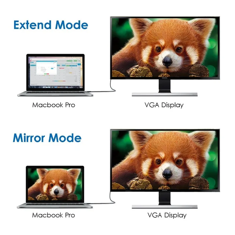 USB C VGA type (Совместимость с Thunderbolt 3) кабель совместимый для MacBook Pro/MacBook Air/iPad Pro 2018/iMac