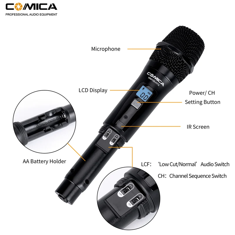 Микрофонная система Comica CVM WM100 H UHF|Микрофоны| |