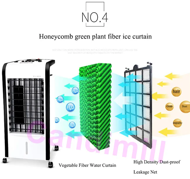 Новинка 2020 холодный и теплый Мобильный кондиционер вентилятор офисный домашний