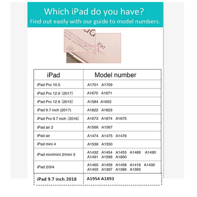 Высококачественный деловой чехол из искусственной кожи чехол для ipad Air 2 с мягкой задней крышкой из ТПУ для ipad Air Wallet Stand защитный чехол