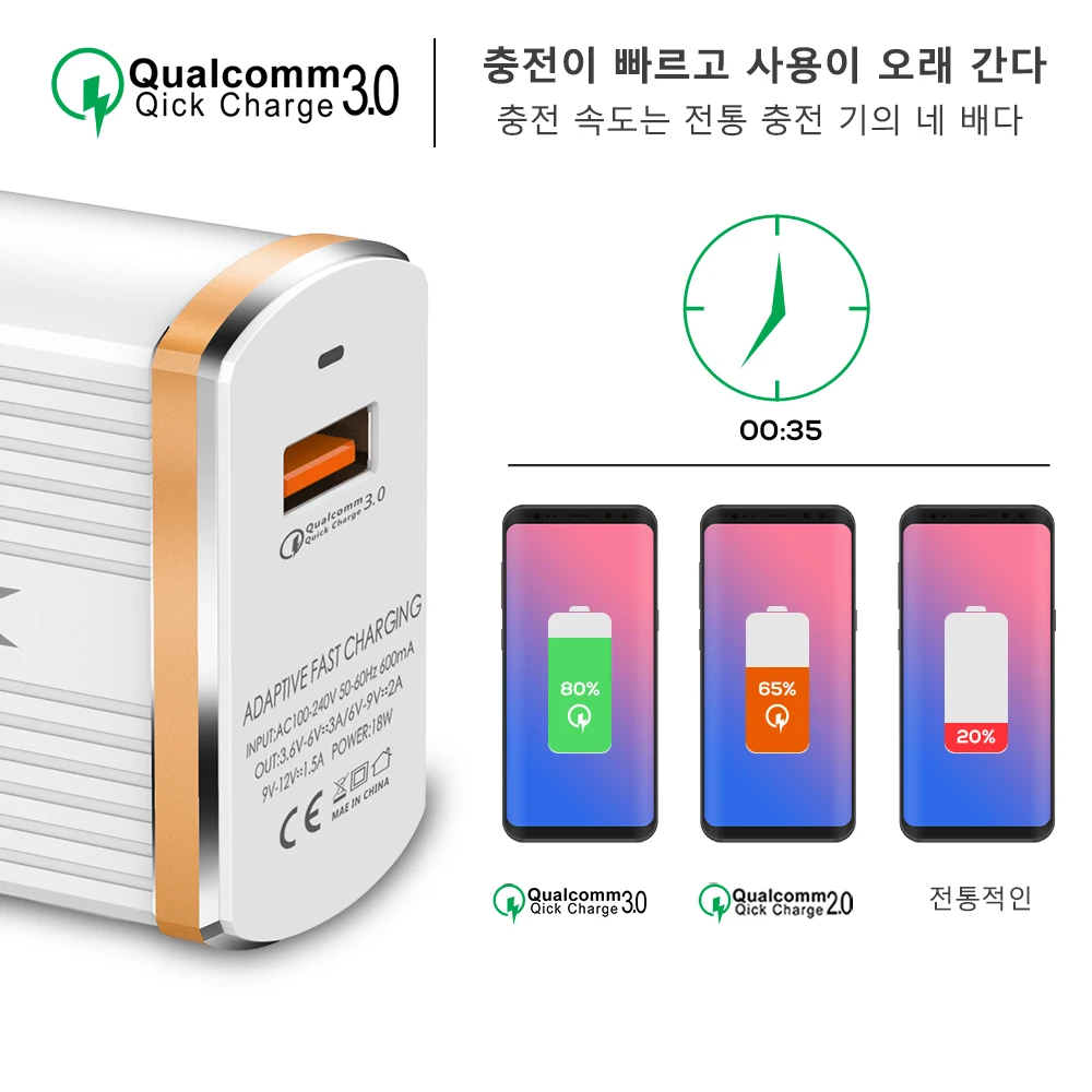 TOPK 18 Вт Quick Charge 3 0 1-Порты и разъёмы USB Зарядное устройство мобильного телефона для