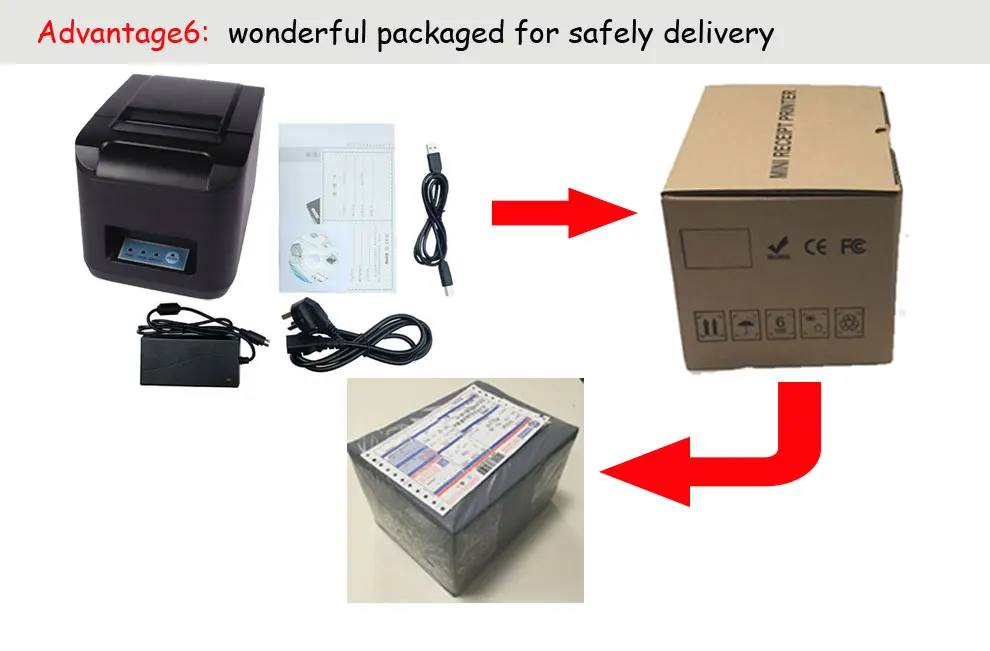 Pos 80 термопринтер скачать драйвер usb интерфейс рабочего стола печатная машина с резак ресторан, онлайн заказ принтера