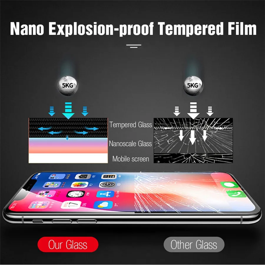LISM 6D полное закаленное стекло для Huawei P20 P30 Pro Mate 20 30 Lite Nova 4e 4 3 3i Защитное