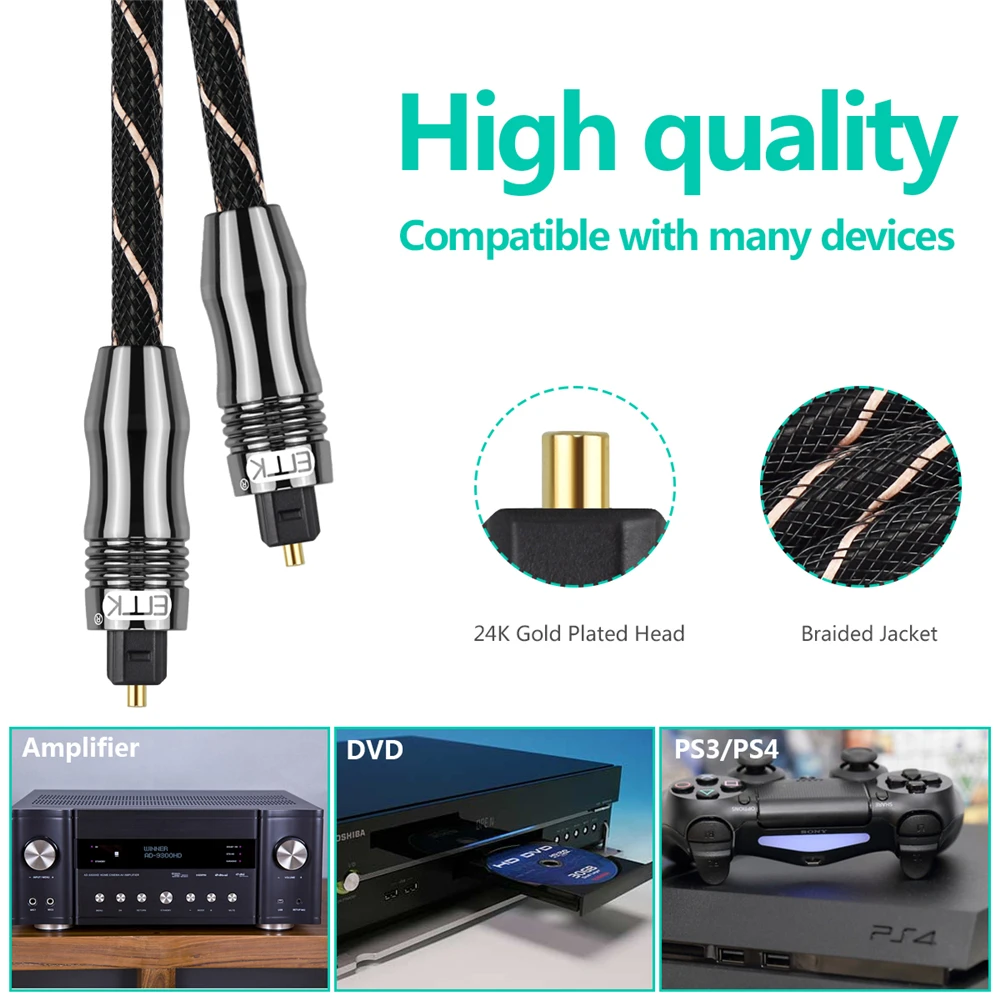 EMK оптический аудио кабель toslink волоконный 1 м 2 3 5 8 10 15 SPDIF усилитель Blu Ray плеер Xbox 360